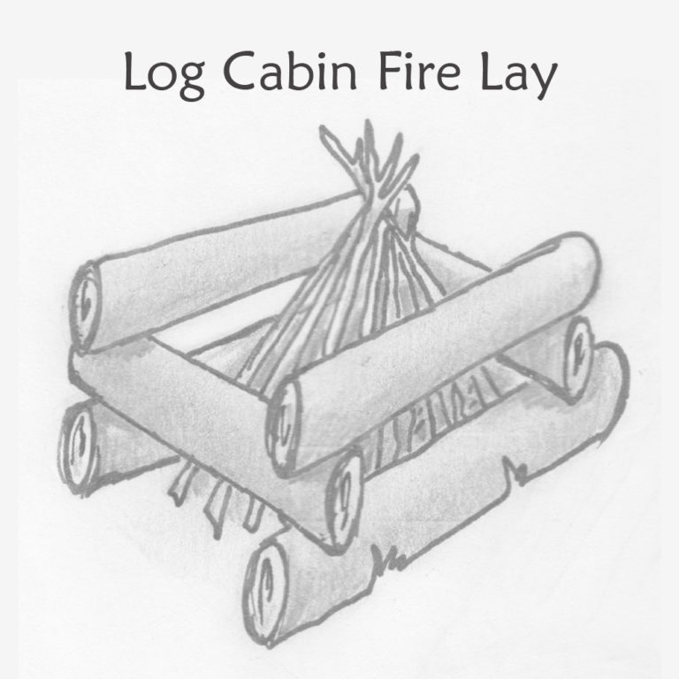Types of Campfires and Fire Lays Alpha Survivalist